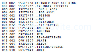 Terex OEM bushing 9253566 for steering cylinder 15303578